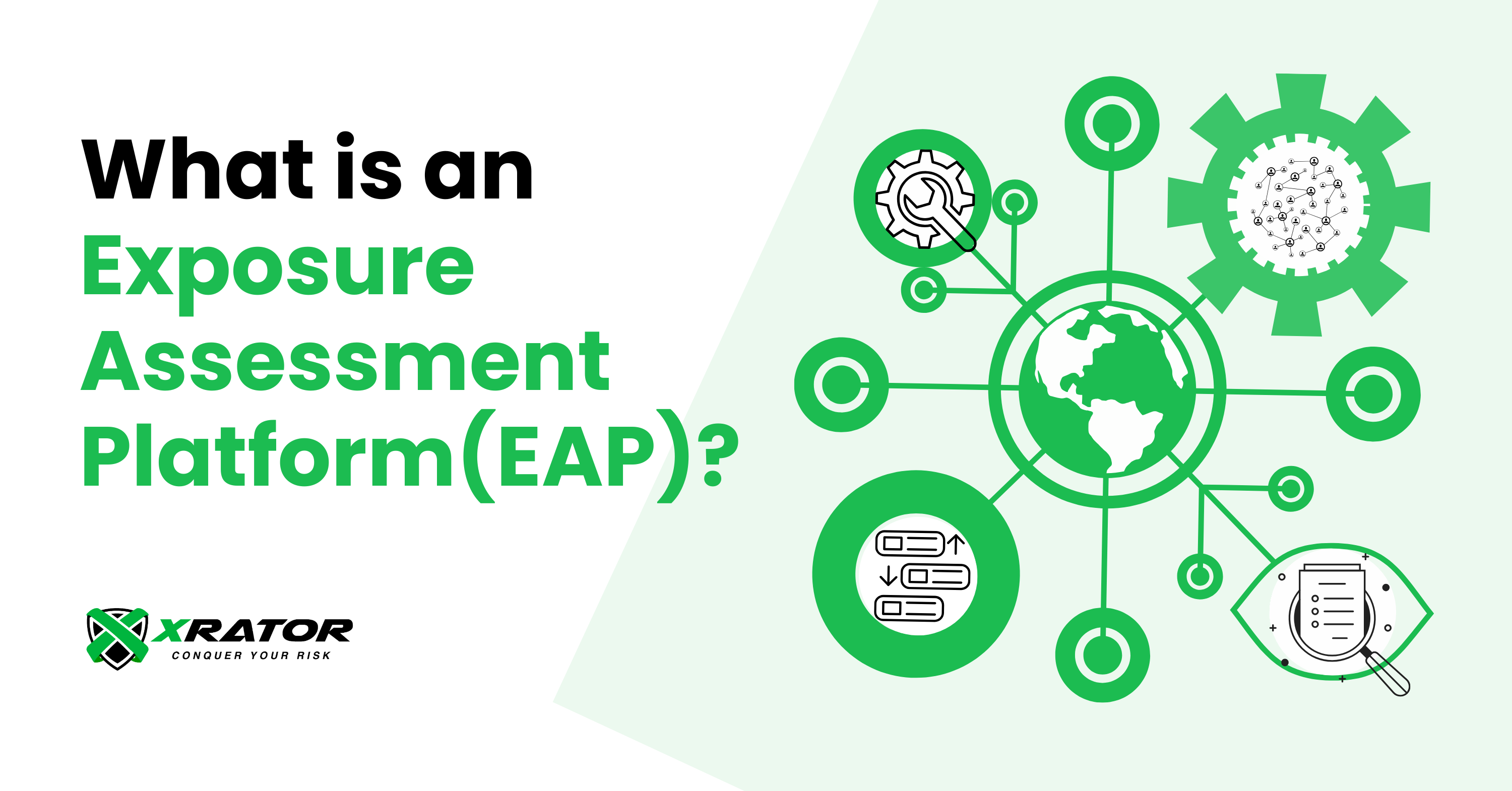 What is an Exposure Assessment Platform (EAP)?